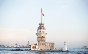 Ile lirów zabrać do Turcji? Ile lirów zabrać do Turcji?